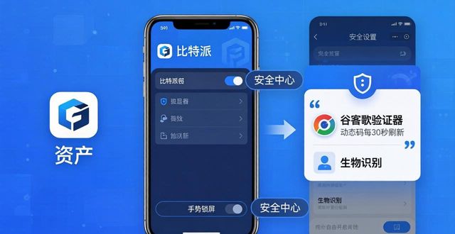 比特派钱包安全验证设置指南,两步守护资产
