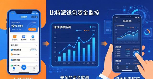 比特派钱包资金监控三步走
