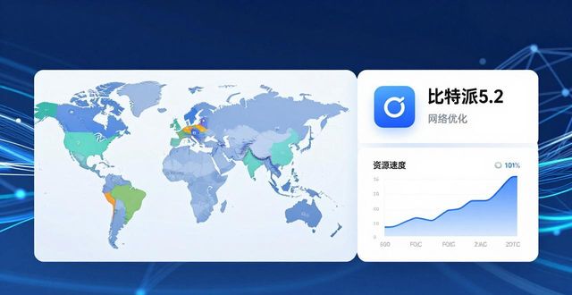 比特派5.2下载实测：影响力与市场适应性分析