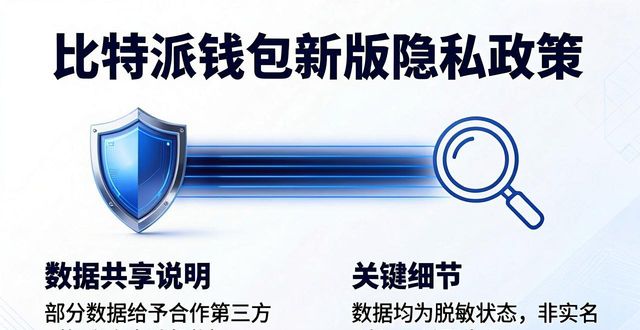 比特派钱包新版隐私政策,用户必看的几大要点