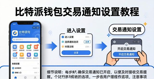 比特派钱包交易通知设置教程