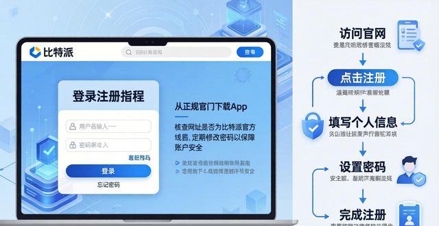 比特派官网登录注册指南：三步搞定账户