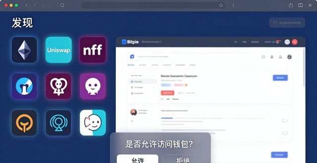 Bitpie安卓版实测:功能与设计到底好不好用
