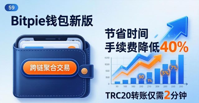 Bitpie钱包新版下载:体验完这3个新功能我不淡定了