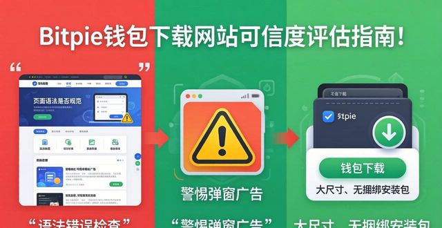 三步辨真假：Bitpie钱包下载网站可信度评估指南