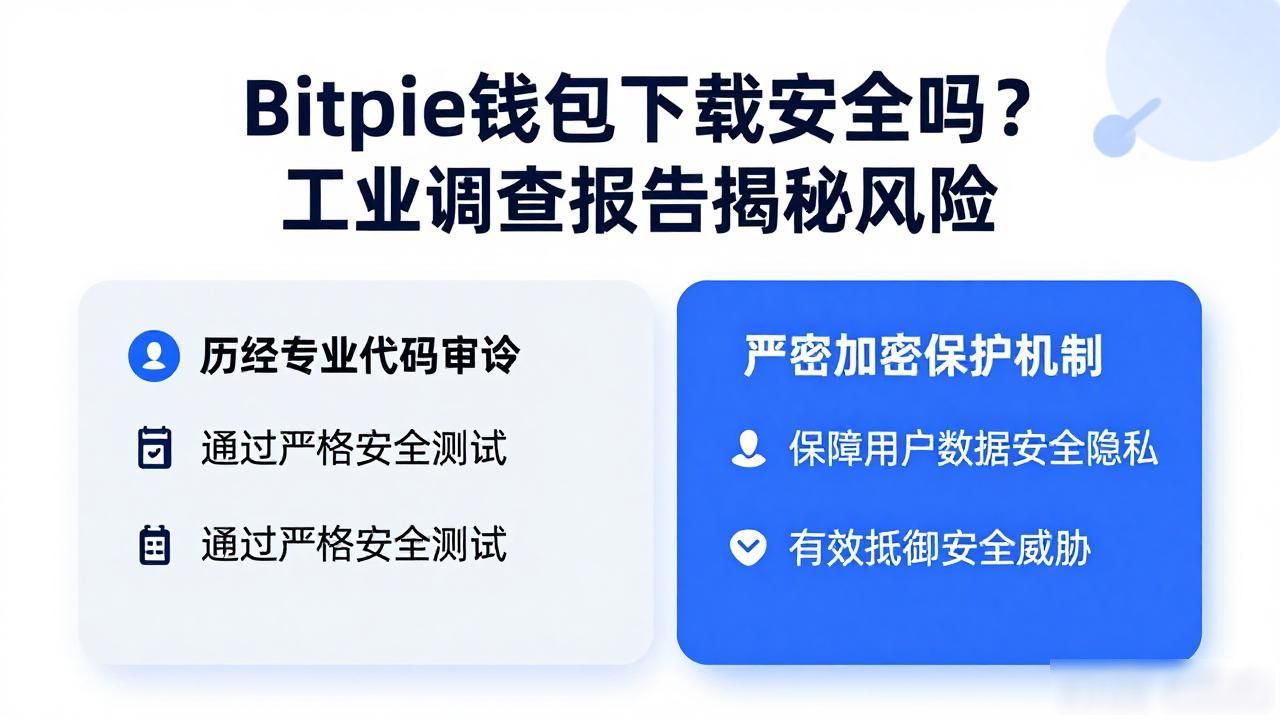 Bitpie钱包下载安全吗?工业调查报告揭秘风险
