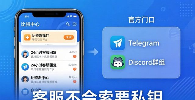 比特派钱包如何沟通反馈?app内联系客服指南