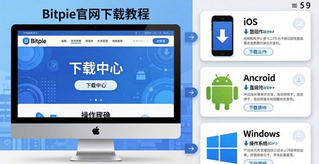 Bitpie官网怎么获取最新版本?三步安全下载法