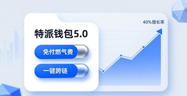 比特派钱包5.0用户数猛增？真实增长预测