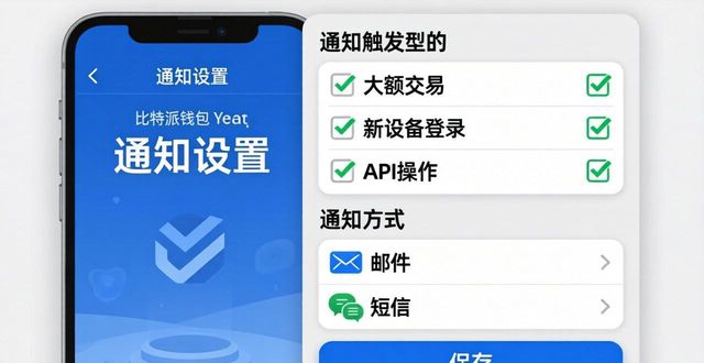 比特派钱包官方网通知提醒设置方法