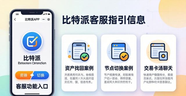 比特派最新客服怎么找？三种方式实测