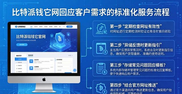 比特派钱包网址怎么回应客户需求?