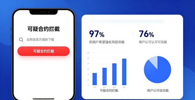 比特派下载最新版:市场热潮与用户真实反馈
