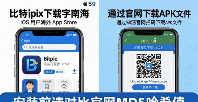 最新动态！比特派钱包官方下载渠道速查