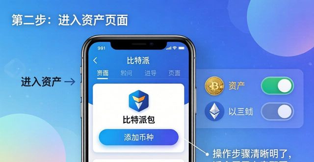 比特派钱包下载后,三步快速搞定核心设置