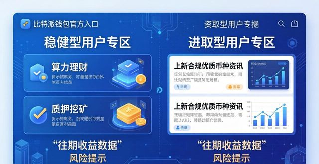 比特派钱包官方入口找投资资源方法 新手详细操作指南