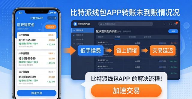 比特派钱包APP常见问题汇总 手把手教你快速对应解决方法
