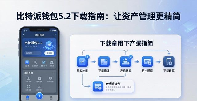 比特派钱包5.2下载指南:让资产管理更精简