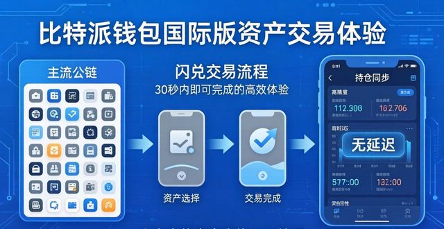 比特派钱包国际版用户体验全解析 实际使用优缺点一站式盘点