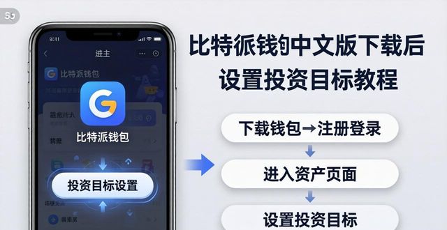 比特派钱包中文版下载后怎么设投资目标，详细步骤看这里
