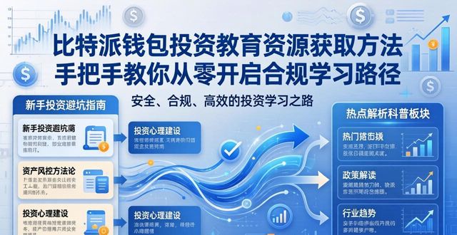 比特派钱包投资教育资源获取方法 手把手教你从零开启合规学习路径
