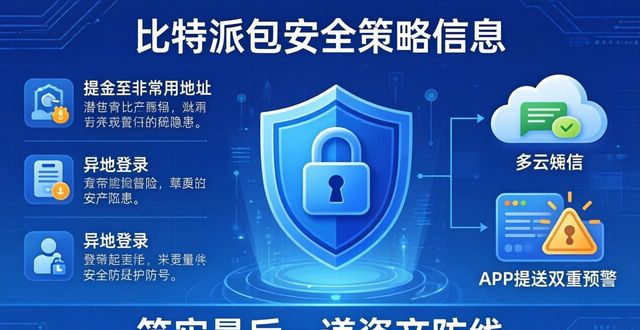 比特派钱包安全策略详解 正版下载避坑注意事项指南