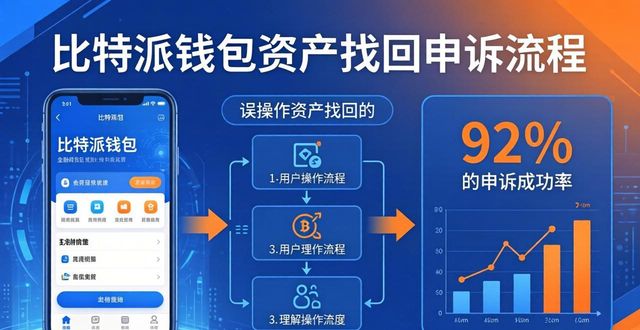 比特派下载后如何获得帮助？用户真实评价汇总