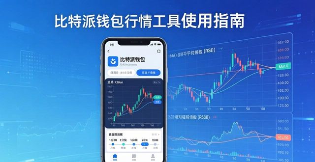 比特币钱包里的行情工具怎么用？比特派官网新版看市场指南