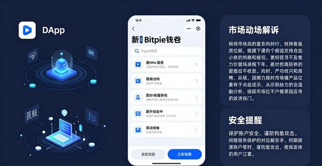 新版Bitpie钱包下载与使用全攻略