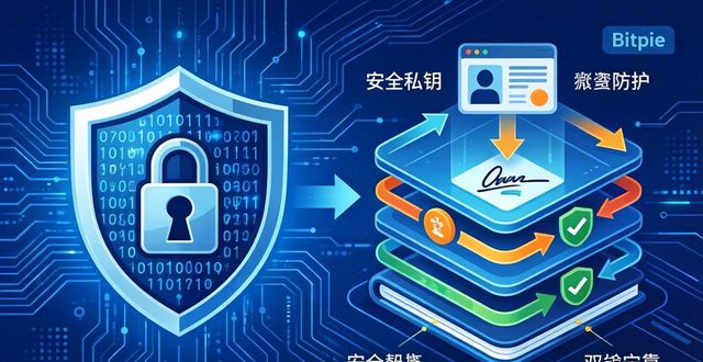 Bitpie钱包为啥这么稳？带你看看它的技术底气