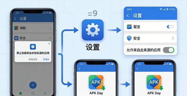 Bitpie安卓版下载指南，新手一看就会