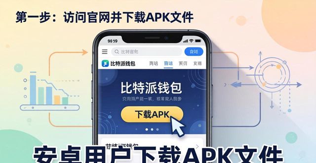比特派钱包官方下载教程,手把手教你安全安装