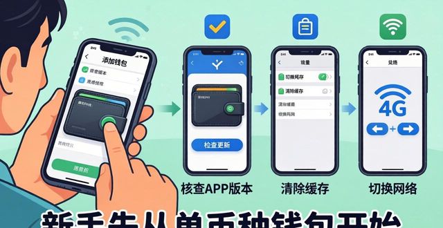 比特派钱包添加钱包三步轻松学会