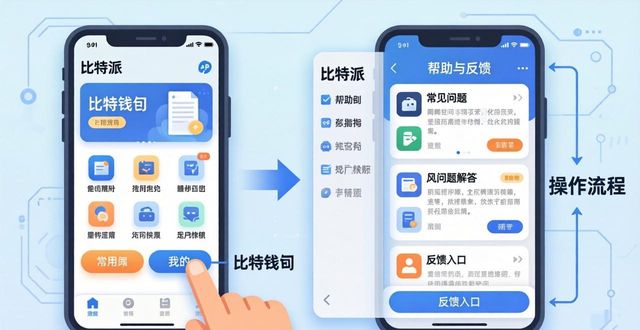 比特派钱包市场反馈提交方法