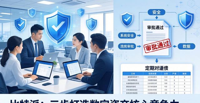 比特派Bitpie企业教程：三步打造数字资产核心竞争力