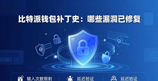 比特派钱包补丁史：哪些漏洞已修复