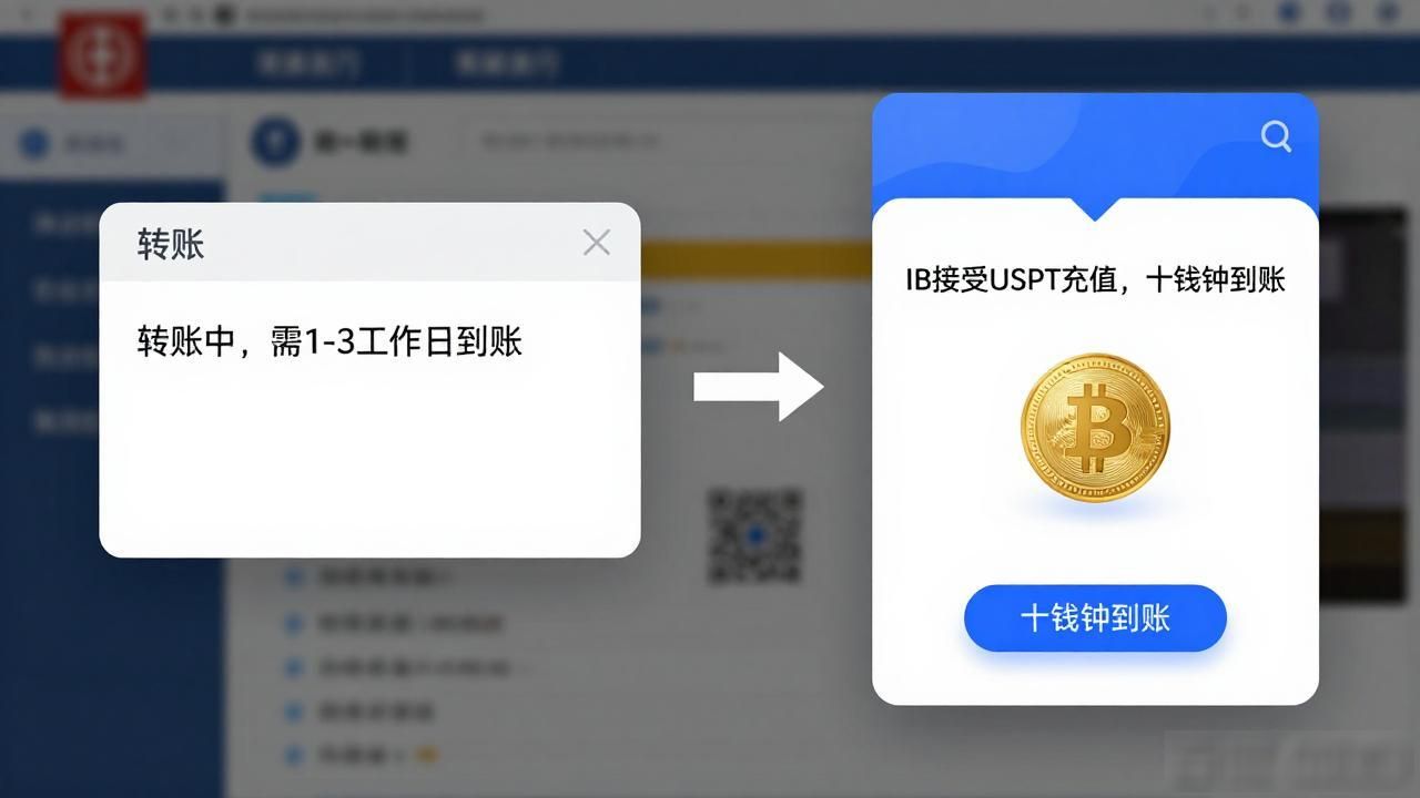 IB接受数字货币充值：十分钟到账，告别三天等待