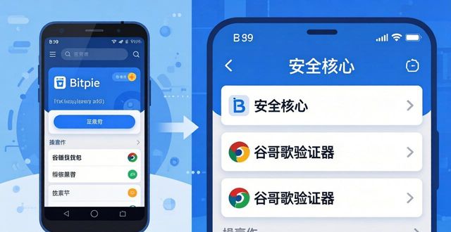 安卓Bitpie钱包：安全密码和双重验证设置教程