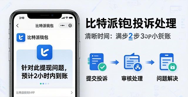 比特派钱包投诉处理:3步搞定用户问题