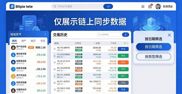 Bitpie钱包官网查找交易历史的简单方法