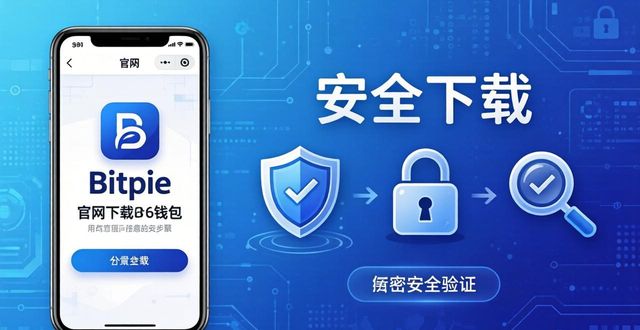 官网下载Bitpie钱包，三步避开假网站和木马风险