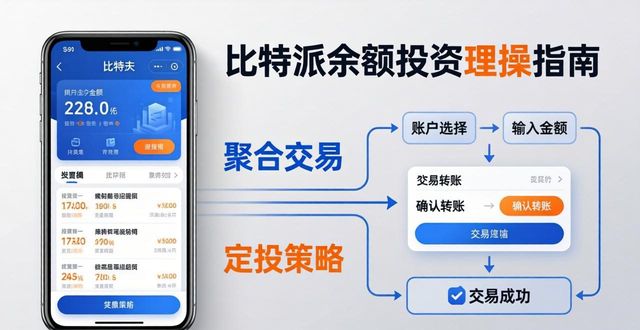 比特派余额投资实操指南