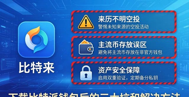 下载比特派钱包后的三大坑和解决方法
