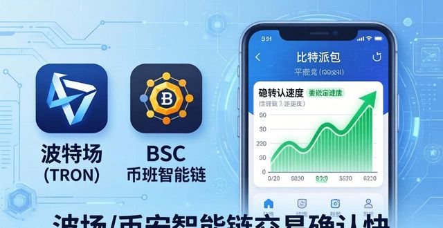 比特派钱包到底好不好用？真实评价与市场表现盘点