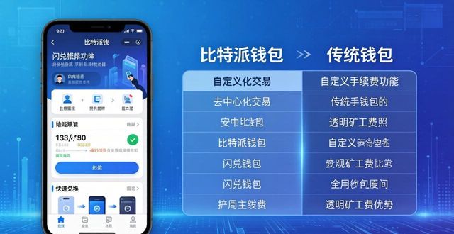 为什么选择比特派钱包？安全、好用、下载快