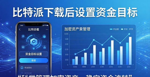 比特派下载后如何轻松设置资金目标?