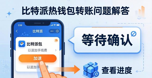 比特派热钱包常见问题解答，一篇搞定
