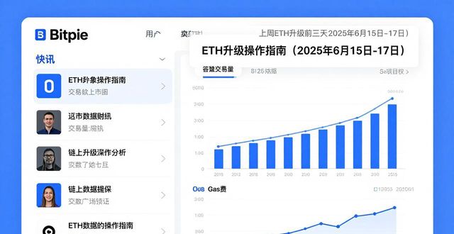 Bitpie官网怎么查最新币圈资讯?一招搞定