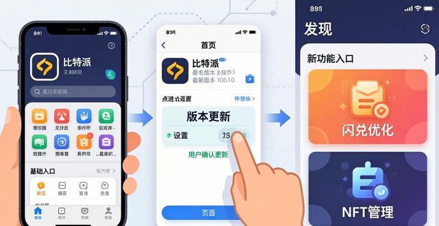 比特派官方下载攻略：轻松体验新功能