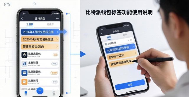 比特派最新钱包下载后 标签功能怎么用